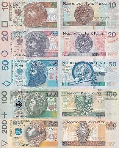 курс польского злотого